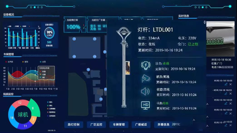 成都弱電工程帶你了解，園區(qū)智能照明如何運(yùn)作？