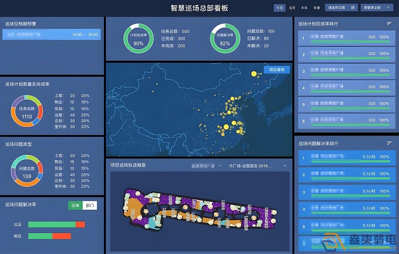 什么是實時巡更系統(tǒng)？