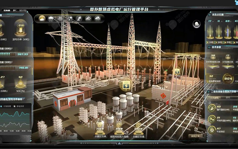 成都盎柒弱電—智慧電廠怎么打造？