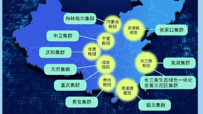 007弱電淺析東數(shù)西算是什么？對(duì)于身在四川的我們有何意義？