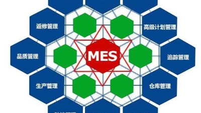 弱電工程公司今日分享，MES系統(tǒng)如何改進(jìn)生產(chǎn)管理？