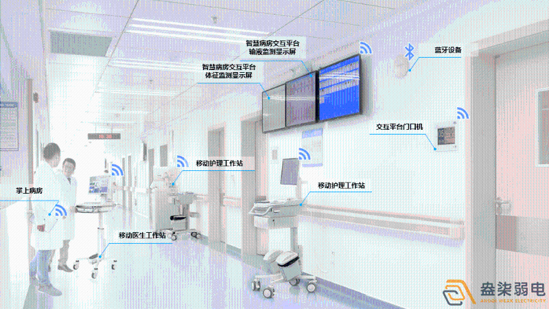成都弱電設計—醫(yī)院弱電智能化系統(tǒng)建設帶來哪些便利？