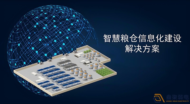 智慧糧倉的主要功能包括哪些？