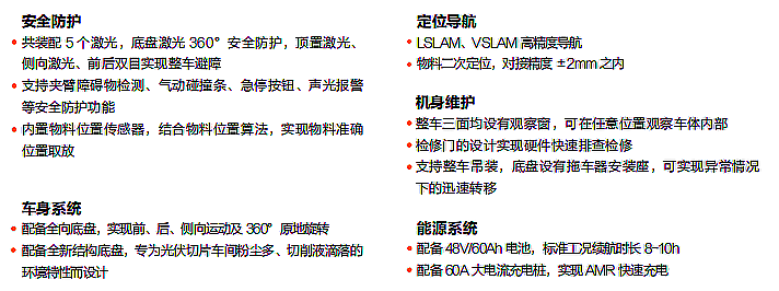?？?移載系列提升夾抱機(jī)器人_CHG-300L產(chǎn)品優(yōu)勢(shì)