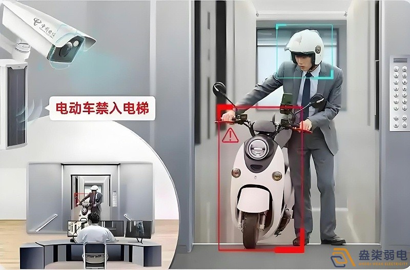 AI視頻監(jiān)控如何防范電瓶車進(jìn)電梯？