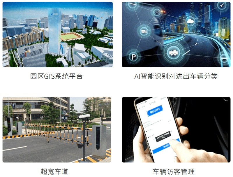 智慧園區(qū)AI布控方案，讓管理更簡單