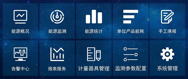 園區(qū)能耗在線監(jiān)測(cè)管理，實(shí)現(xiàn)節(jié)能降耗的目標(biāo)
