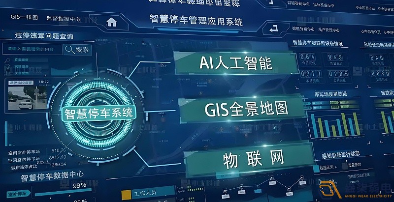 智能停車安全嗎？